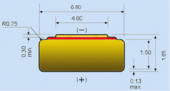 Батарейка часовая Energizer (321LD) SR616SW, SR65, 1174SO, S34 