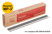 Электроды Bridge THJ422 2.5мм, 300мм, уп -2.5кг 81784 