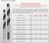 Сверло по дереву KETZU 6мм, 530811