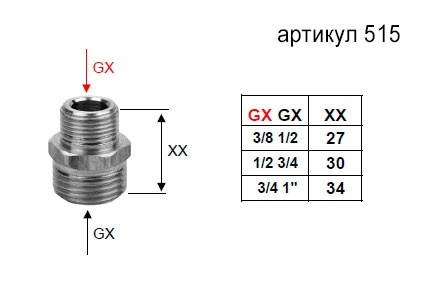 515 515