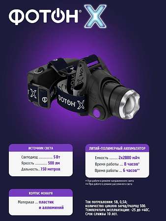 Фонарь ФОТОН-X SA-2100X 5W аккумуляторный, налобный