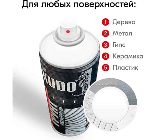 куц89