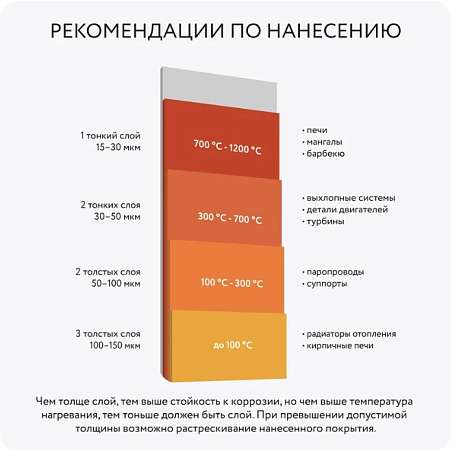 Скриншот 14-11-2025 112823
