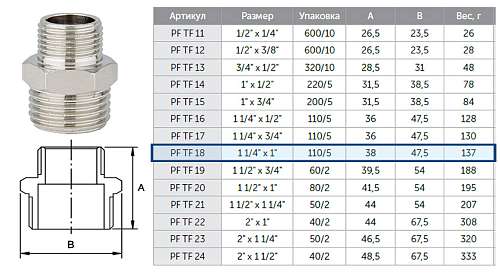 Bochonok_PF_TF_18_perekhodnoy