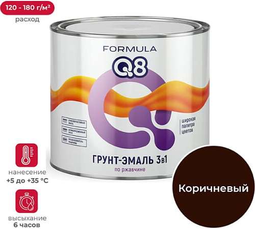 Грунт-эмаль по ржавчине Formula Q8 1,8кг коричневая 52032