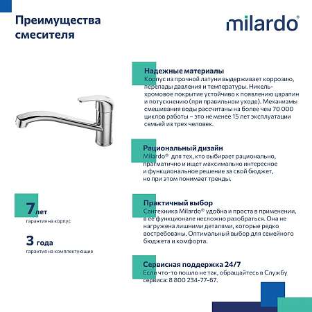 M02SBR0M05_photo_infographics_02 M02SBR0M05_photo_infographics_02
