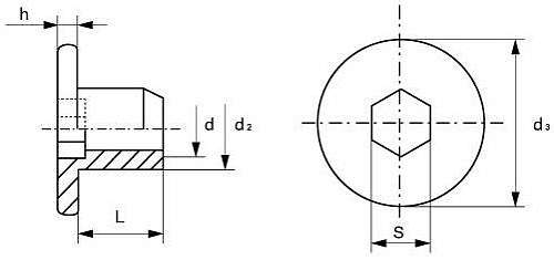 Гайка Эриксона головка плоская