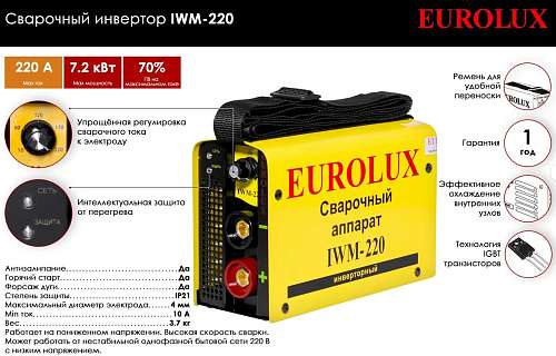 Аппарат сварочный Eurolux IWM220 инверторный 10-220А, 1.6-5.0мм, 160-245В 65/28