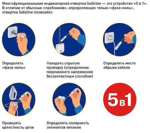 Отвертка- индикатор Safeline MS-18 11692