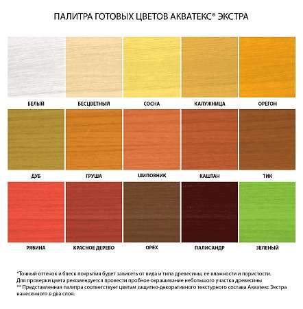 akvatex3