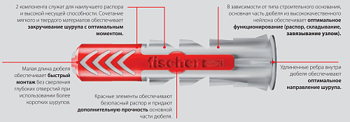 Универсальный дюбель DUOPOWER.