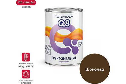 Грунт-эмаль по ржавчине Formula Q8 0,9кг шоколадная 222588