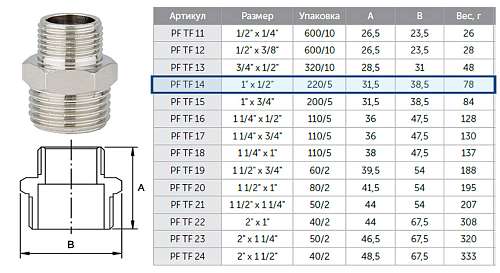 Bochonok_PF_TF_14_perekhodnoy