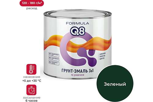 Грунт-эмаль по ржавчине Formula Q8 1,8кг зелёная 52030