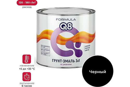 Грунт-эмаль по ржавчине Formula Q8 1,8кг чёрная 277234